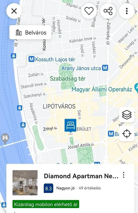Diamond Apartman Budapest Hongrie